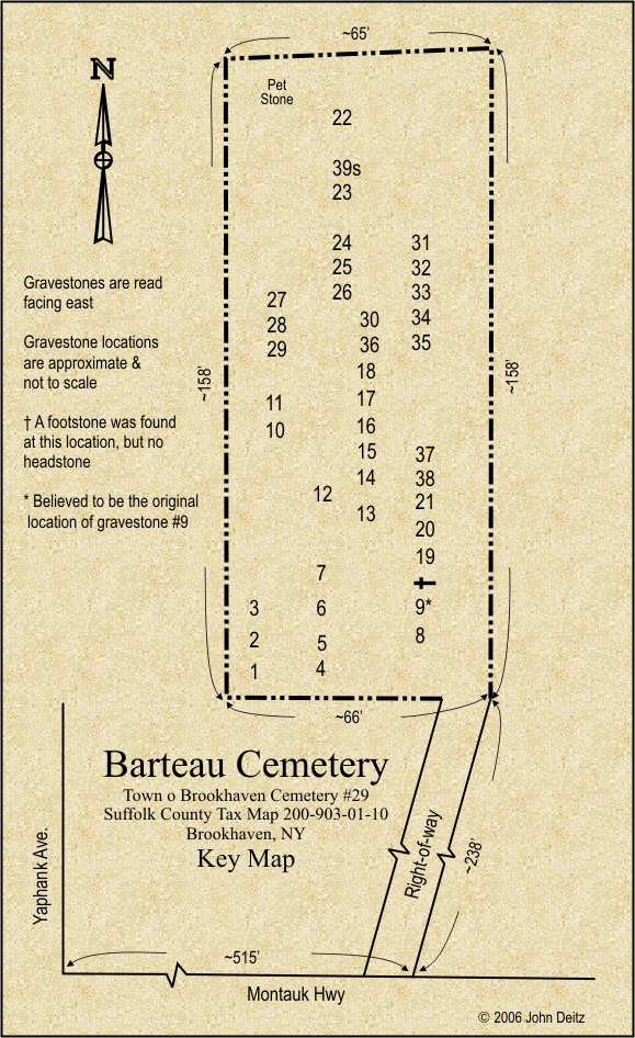 #B029 Barteau Cemetery